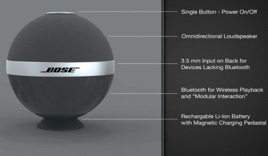 bose speakers concept 1 bose speakers concept 1