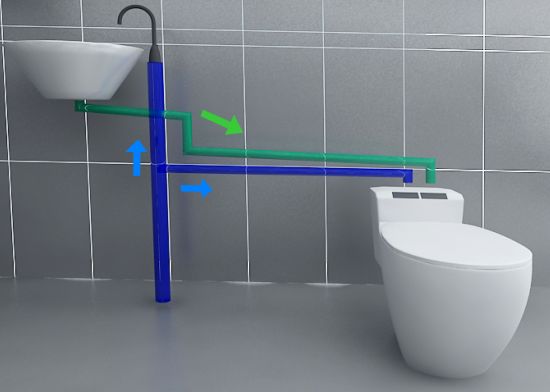 eco bath system 2