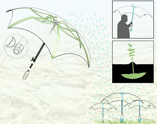 filterbrella AtpV6 58 filterbrella AtpV6 58