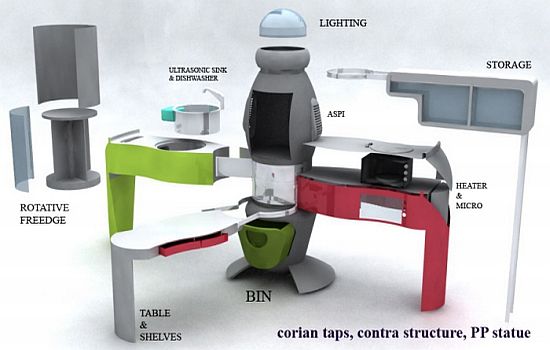 futuristic kitchen concept from aslihan yilmaz futuristic kitchen concept from aslihan yilmaz