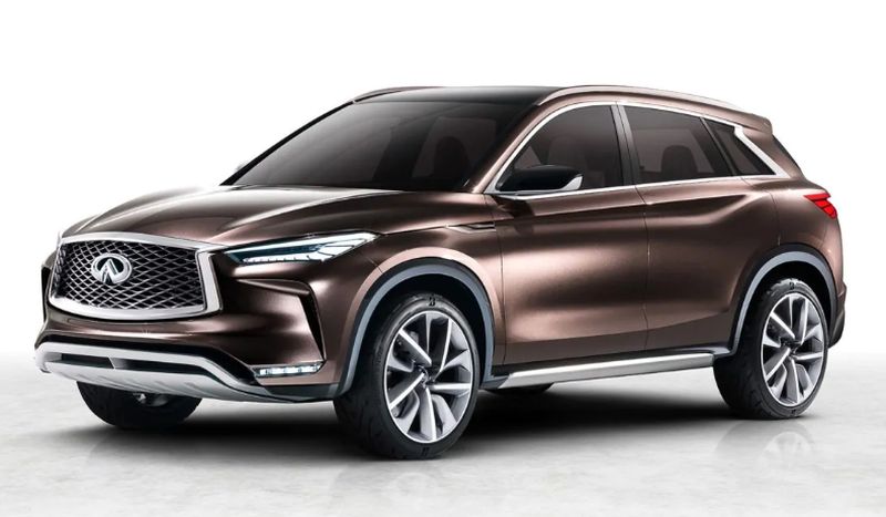 Infiniti’s QX50 concept car