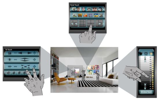 oled technology 3 oled technology 3