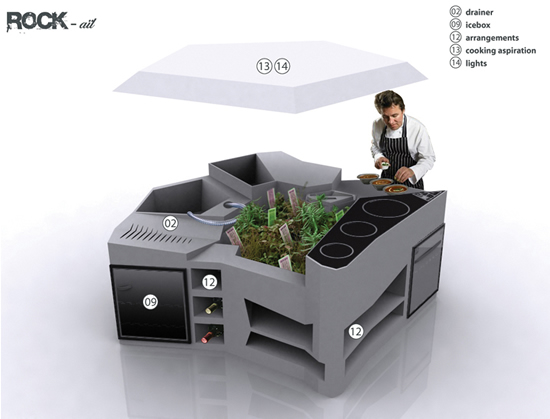 rock ail1 Hz6G8 5784 rock ail1 Hz6G8 5784