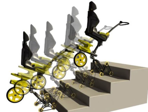 Step By Step stroller