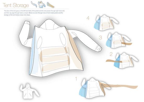 vessel coat 3 vessel coat 3